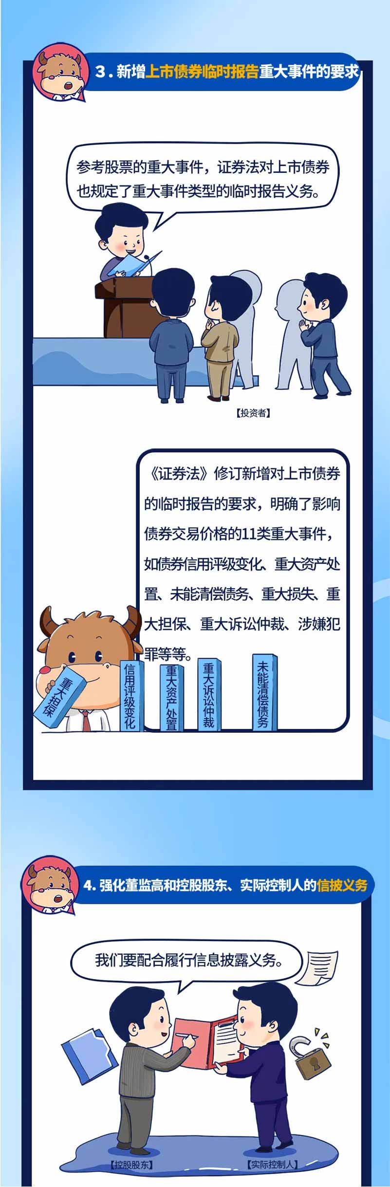 【投教專題】新《證券法》要點(diǎn)解讀系列三:信息披露