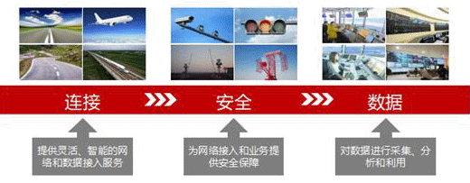 【合作伙伴】通鼎互聯(lián)致力于構(gòu)建下一代安全網(wǎng)絡(luò),打造國(guó)家信息安全之“盾”