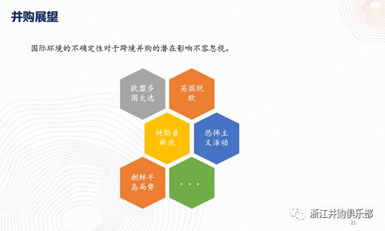 【精彩回顧】硅谷天堂總裁鮑鉞在“上市公司并購重組與經濟轉型升級”論壇上的講話 【精彩回顧】硅谷天堂總裁鮑鉞在“上市公司并購重組與經濟轉型升級”論壇上的講話